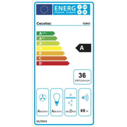 V2HE1EF5D95568269D418736A00E9CFD0ACR7472593P9